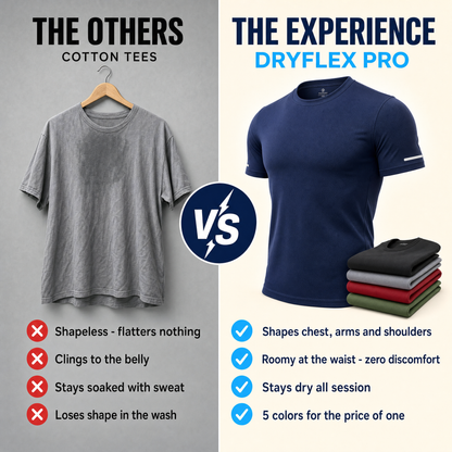 DryFlex Pro™ — The Muscle-Effect Tee