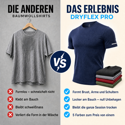 Baumwollshirt vs DryFlex Pro Vergleich