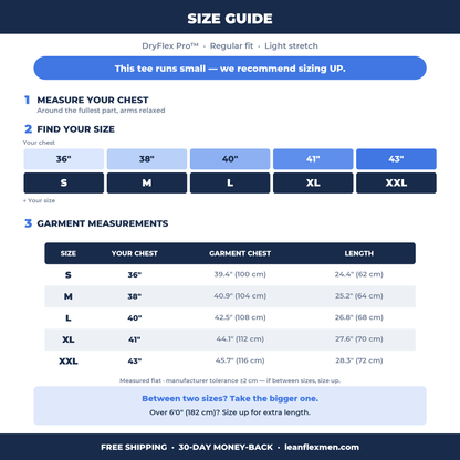 DryFlex Pro size guide
