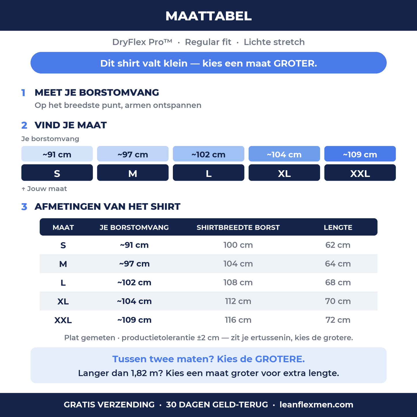 DryFlex Pro maattabel