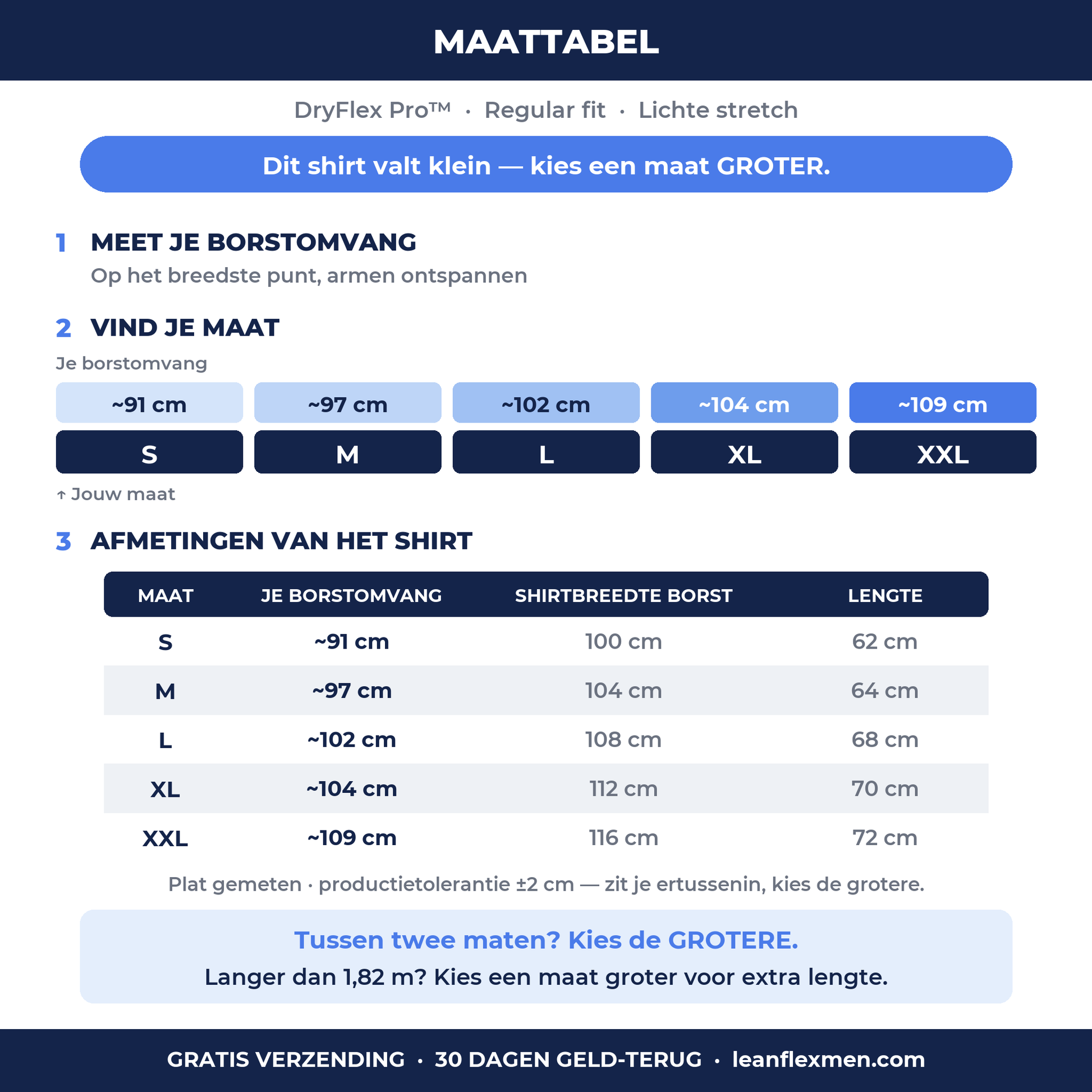 DryFlex Pro maattabel